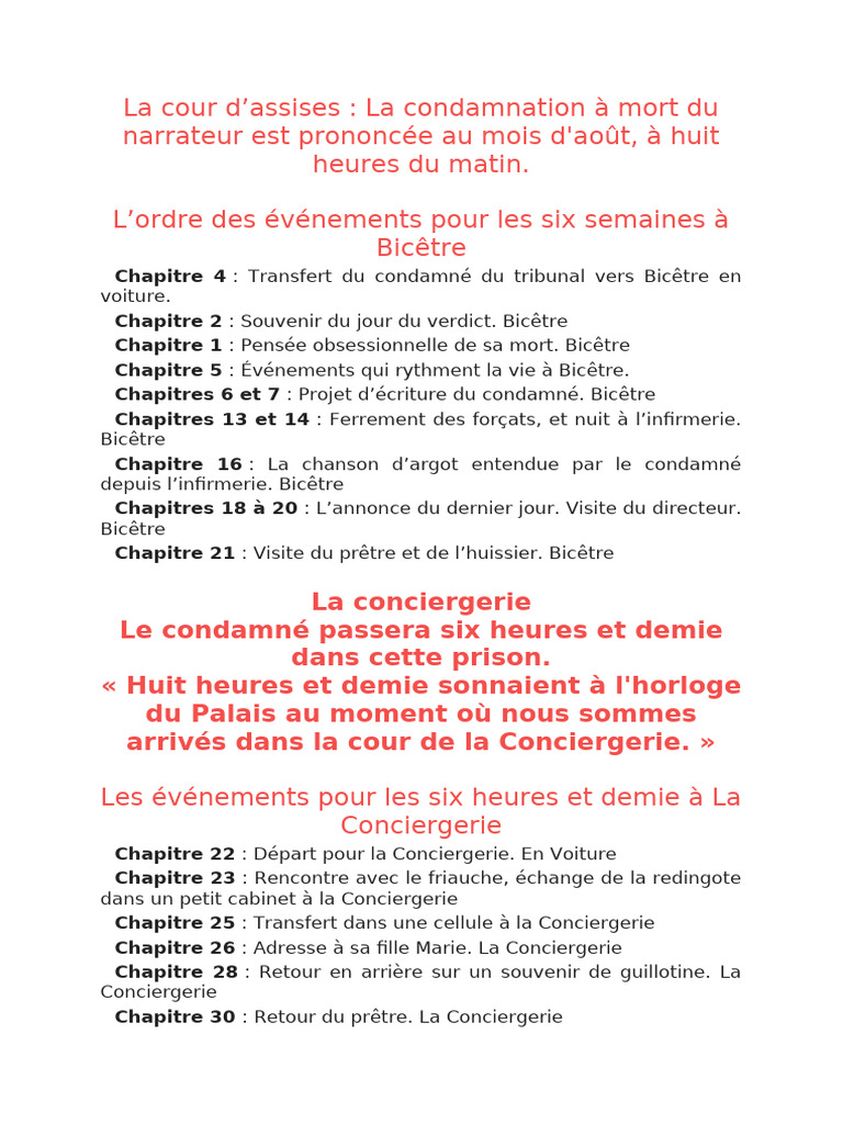 Dernier Jour d'un Condamné à Mort | PDF