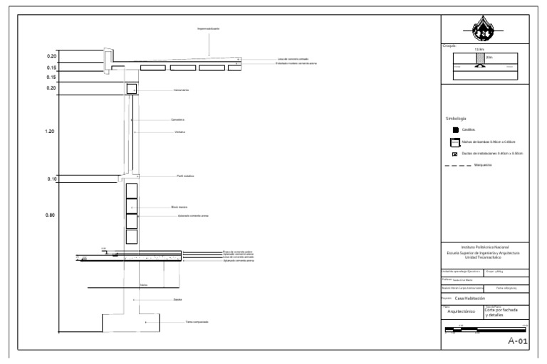 Simbología de Planos Arquitectónicos | PDF