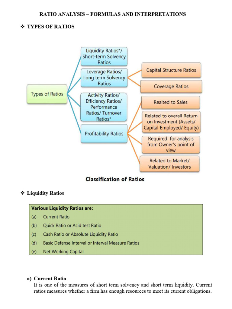 Ratios | PDF