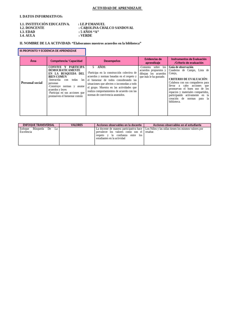 Sesion 14 de Agosto 2023 | PDF | Aprendizaje