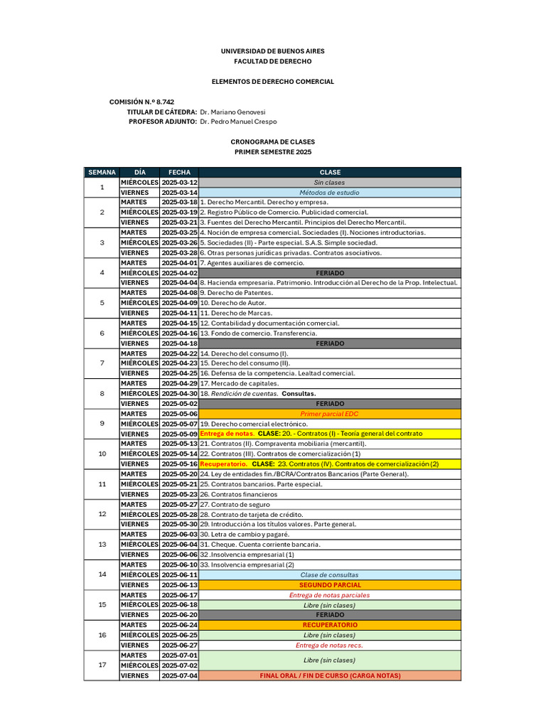 Cronograma Clases Derecho Comercial 2025 | PDF | Economias | Business