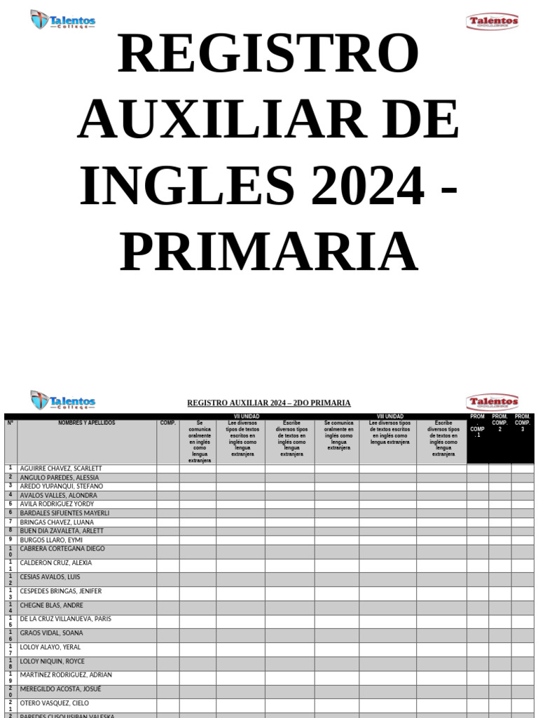 Registro Auxiliar Inglés 2024 | PDF | Idiomas | Estudios de idiomas ...