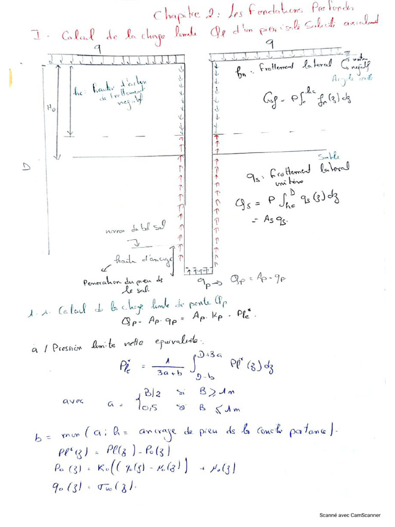 Fondations Profondes Pdf