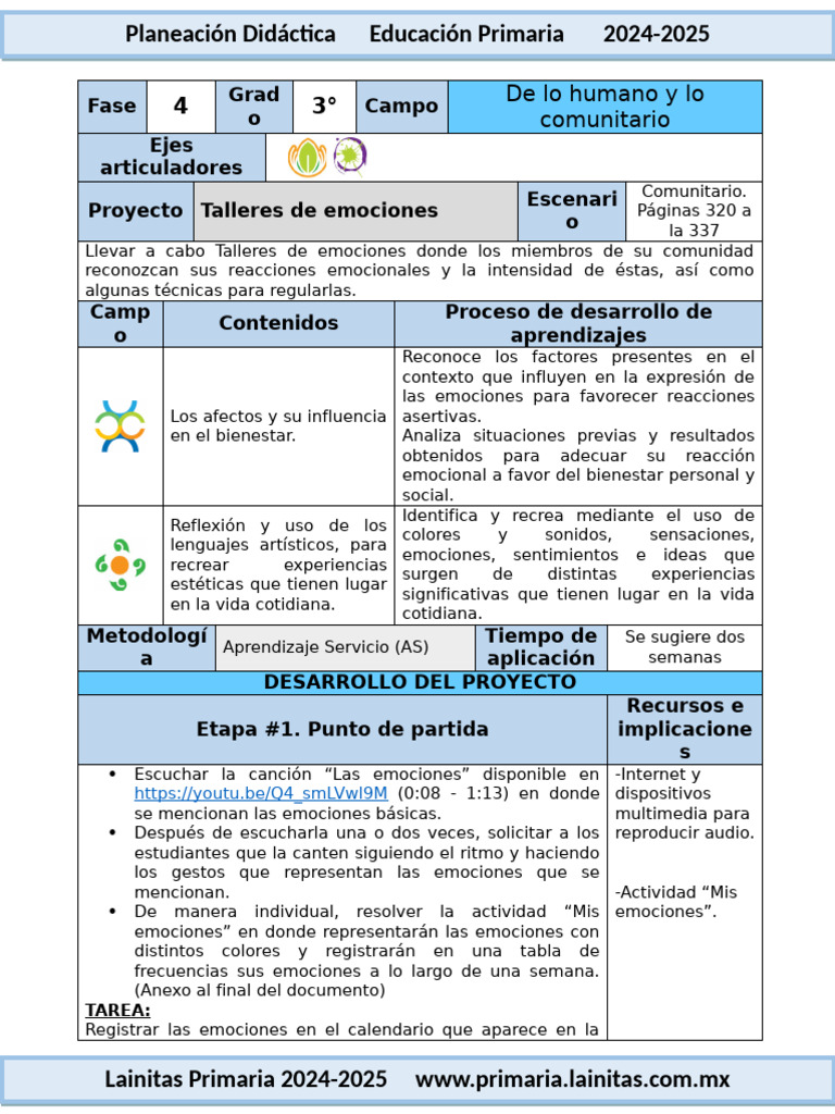 Talleres de Emociones en Primaria 2024-2025 | PDF | Las emociones ...