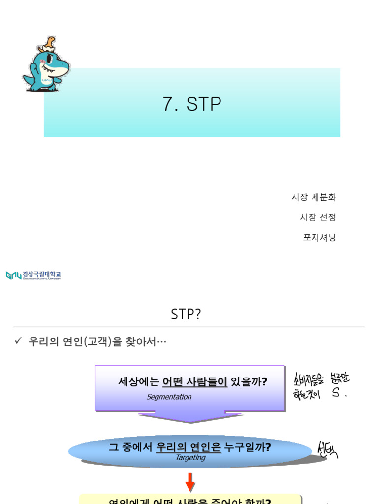 TalkFile 7ì - STP S.goodnotes | PDF
