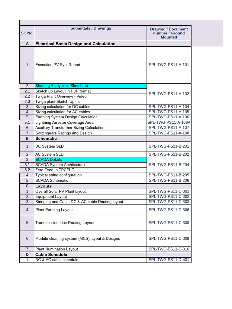 15MW Solar Power Plant Design Review | PDF | Wind Speed | Speed