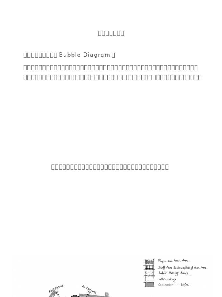 泡泡图 讲解 | PDF