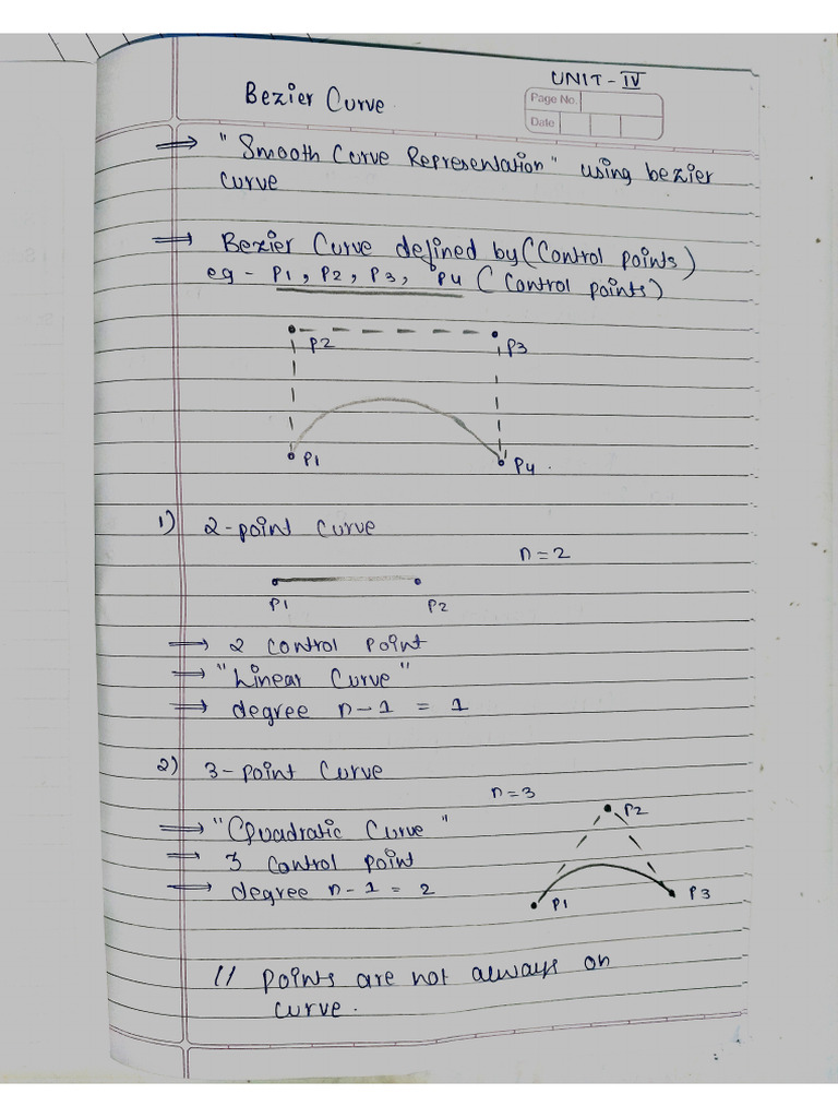 CG Unit 4 Imp | PDF