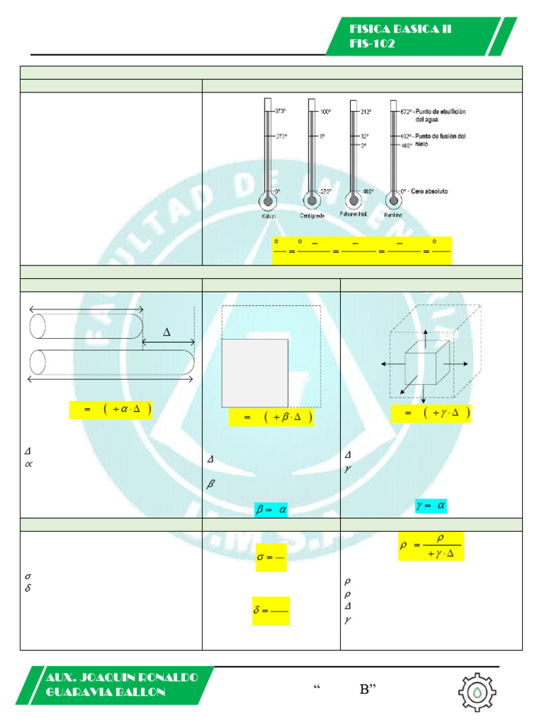 Fundamentos de Termodinámica y Calor | PDF | Calor | Transferencia de calor