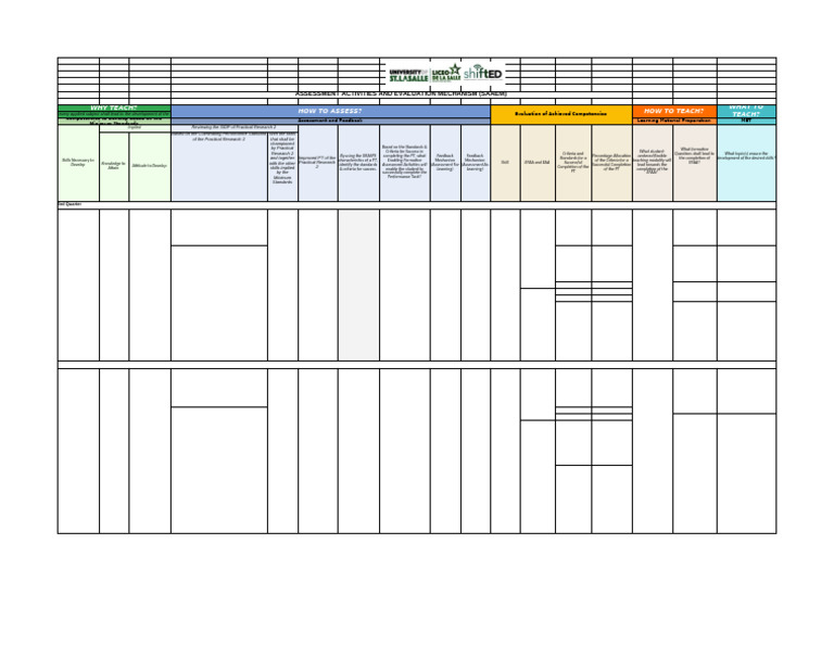 Saaem Format | PDF | Educational Assessment | Cognition