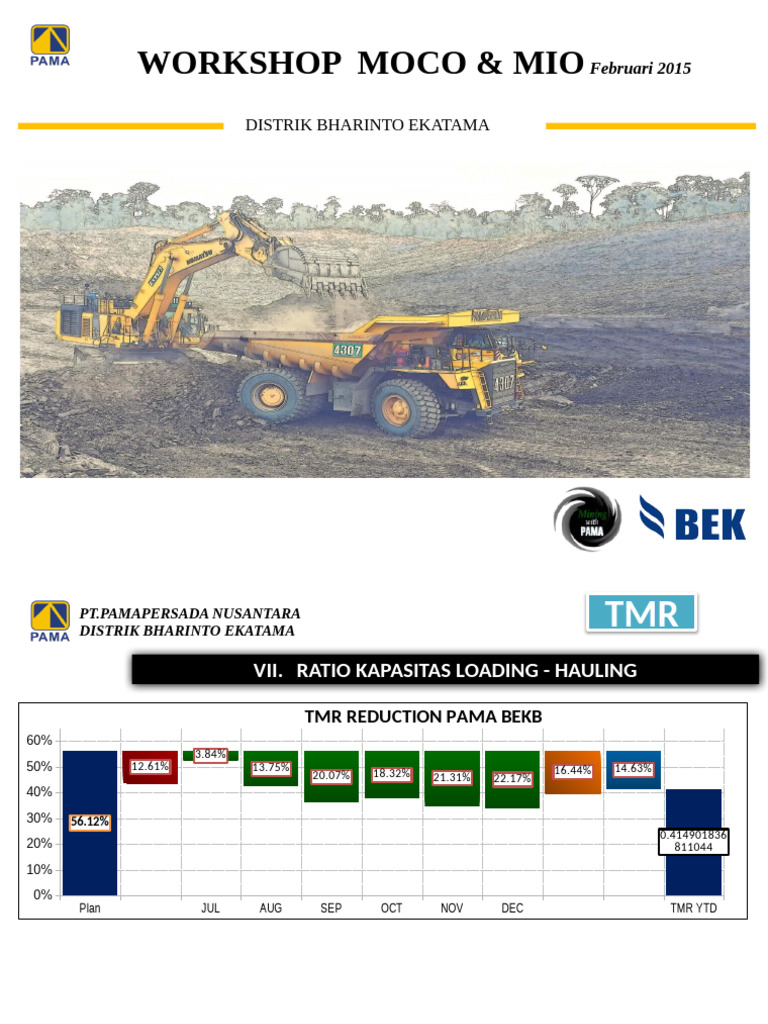 Workshop Moco Dan Mio Feb 2015 - 2 | PDF
