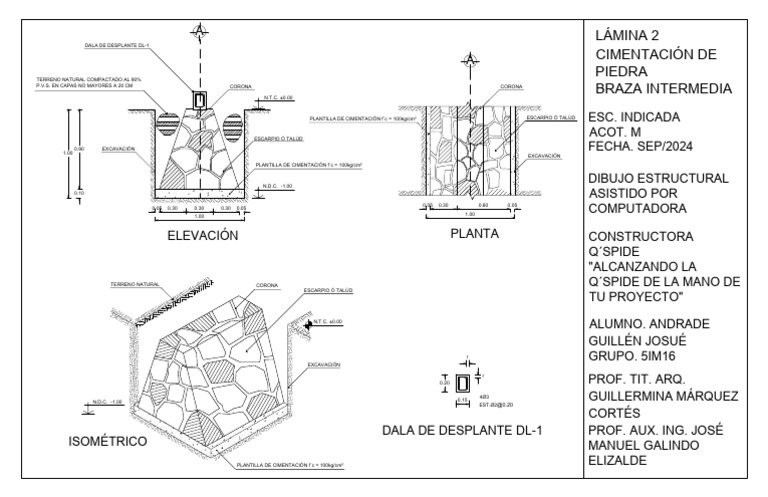 Plantilla de Cimentación f'c 100kg/cm² | PDF