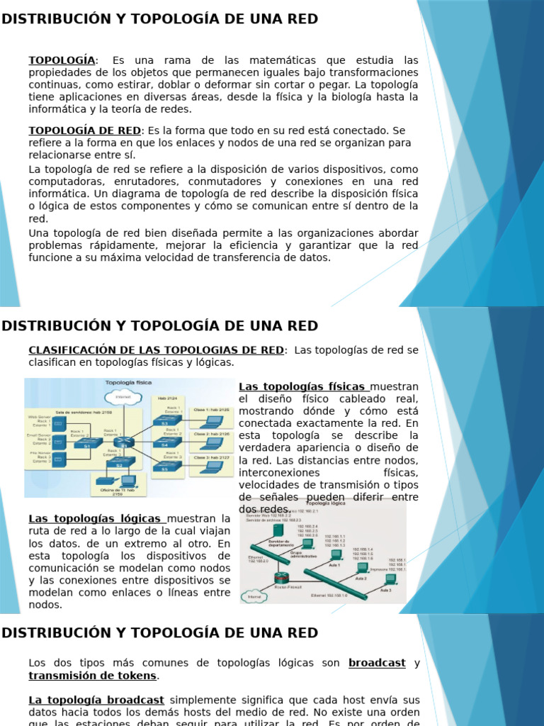 Topologías y Distribución de Redes | PDF | Topología de la red | Red de ...