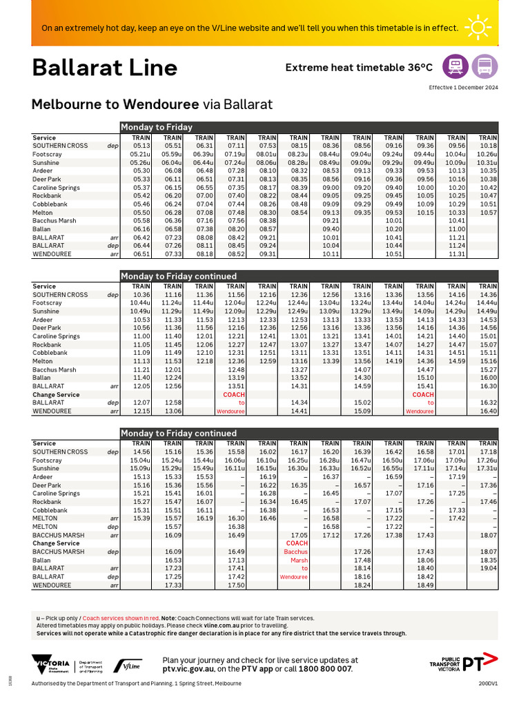 Ballarat Line Train Timetable 2024 | PDF | Rail Transport | Passenger ...