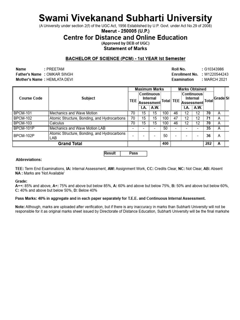 Subharti University 1st Year Marksheet | PDF | Physics | Physical Sciences