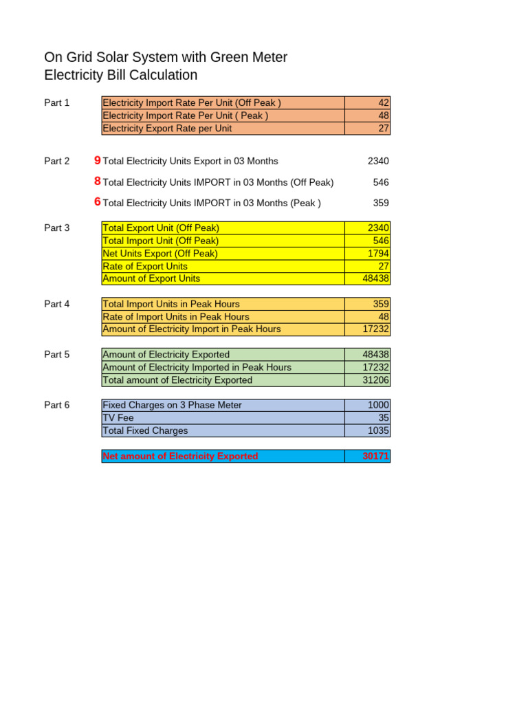 Solar Bill Calculation Guide | PDF | Electricity | Electrical Engineering