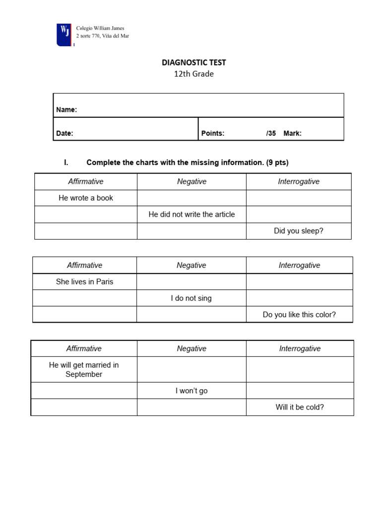 12th Grade Diagnostic Test Template | PDF | Sleep | Episodic And ...