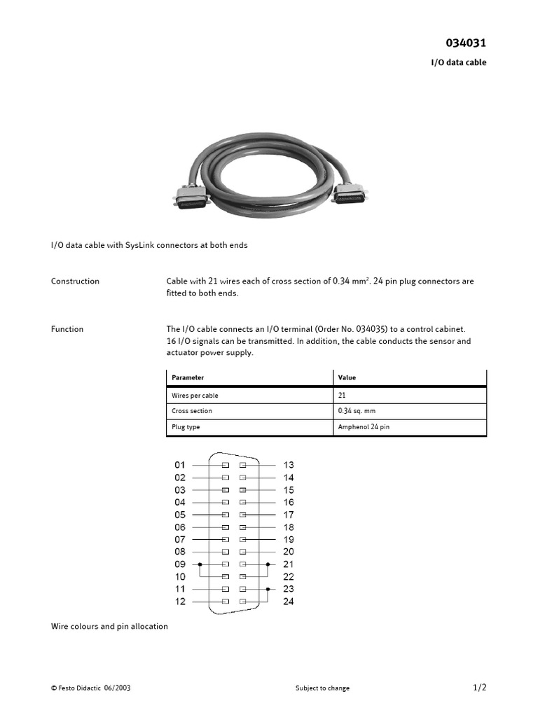 I/O Data Cable with SysLink Connectors | PDF | Electrical Connector ...