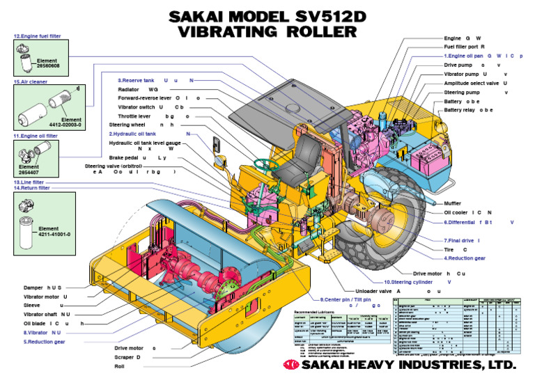 Sakai Compactor Component | PDF | Motor Oil | Engines