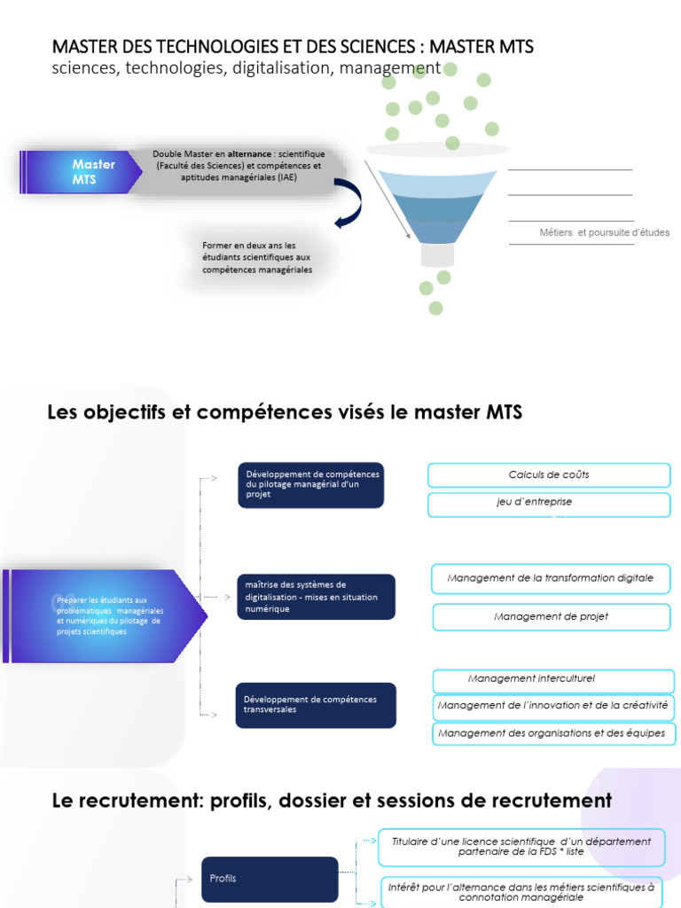 Master MTS : Alternance en Management Scientifique | PDF | Recrutement ...
