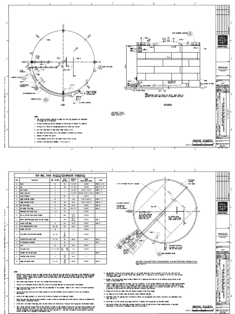 Basis For 70ft Tank | PDF