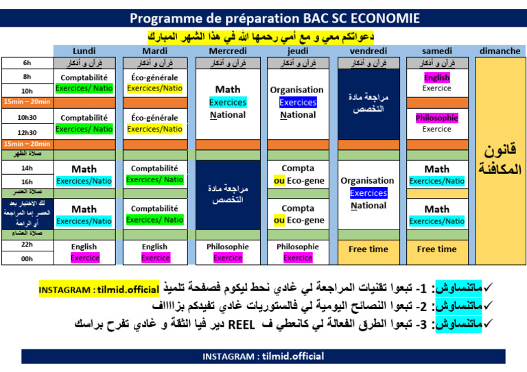 Prg Bac Economie | PDF
