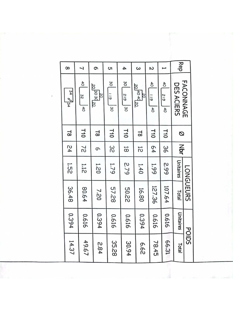 nomenclature skid | PDF