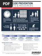 Safe-T Suicide Assessment Five Step | PDF | Suicide | Mental Health