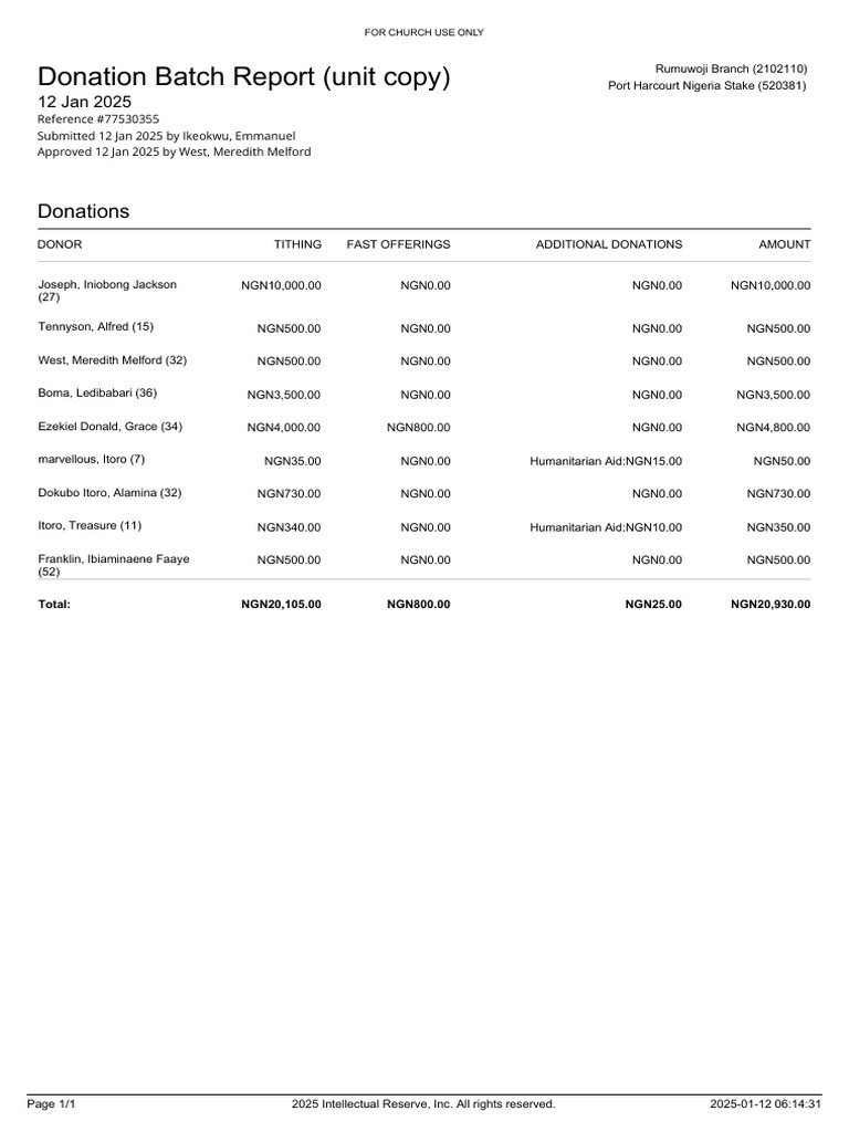 Rumuwoji Branch Donation Report 2025 | PDF | Banking | International ...