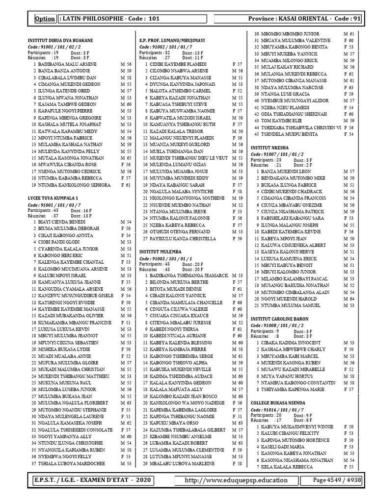 Journal Exetat 2022-2023 Kasaï Oriental | PDF