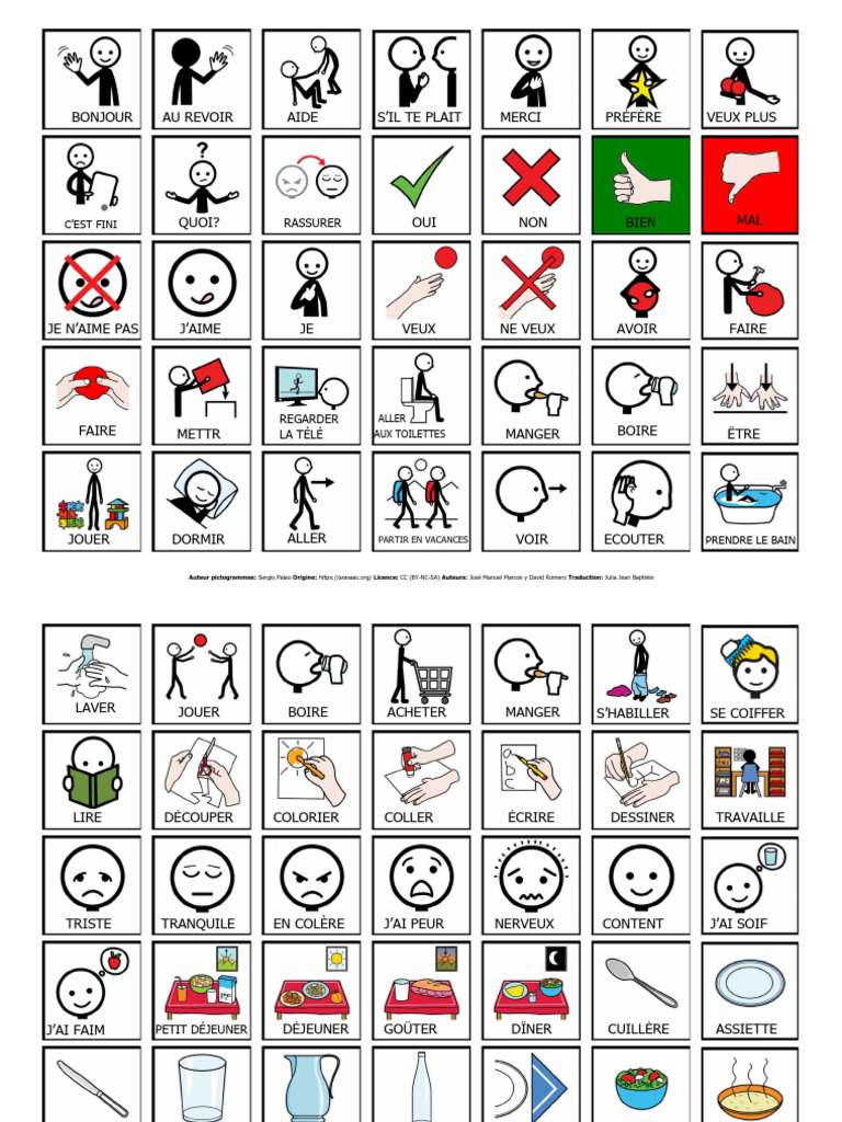 Pictogrammes pour l'éducation et la nourriture | PDF | Nourritures ...