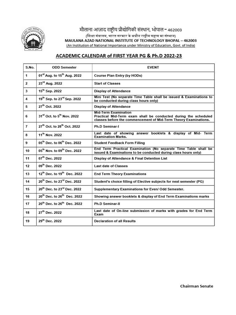 PG & Ph.D Academic Calendar 2022-23 | PDF | Academic Term | Educational ...