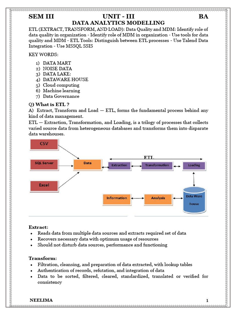 ETL Processes and Talend Integration Guide | PDF | Microsoft Sql Server ...