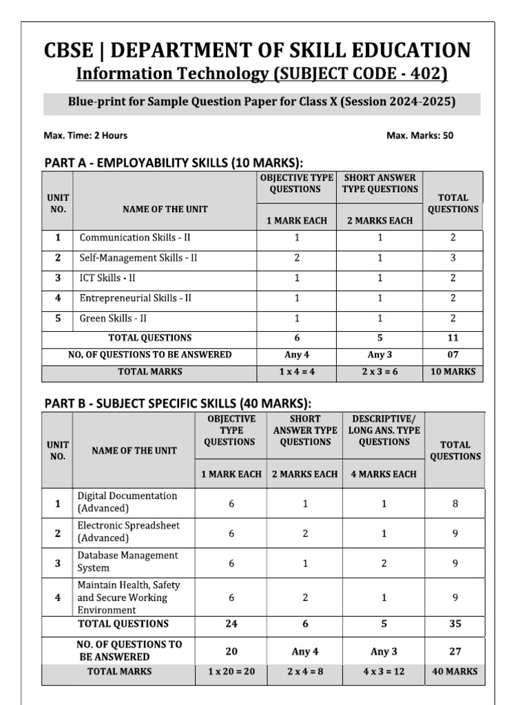 Ok PDF | PDF