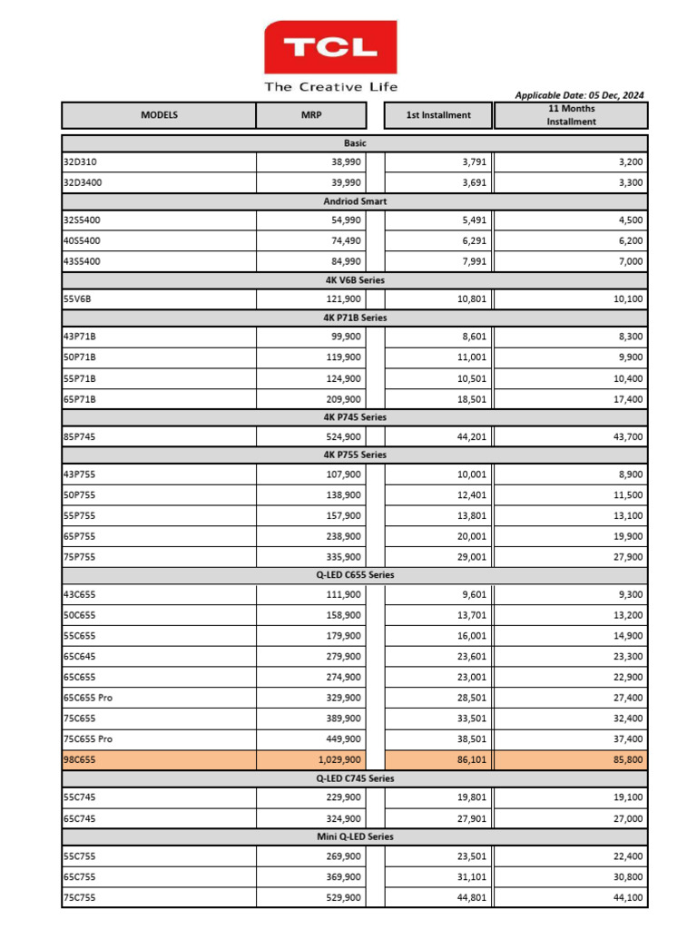 TCL LED Installment Rates 05-12-2024 | PDF
