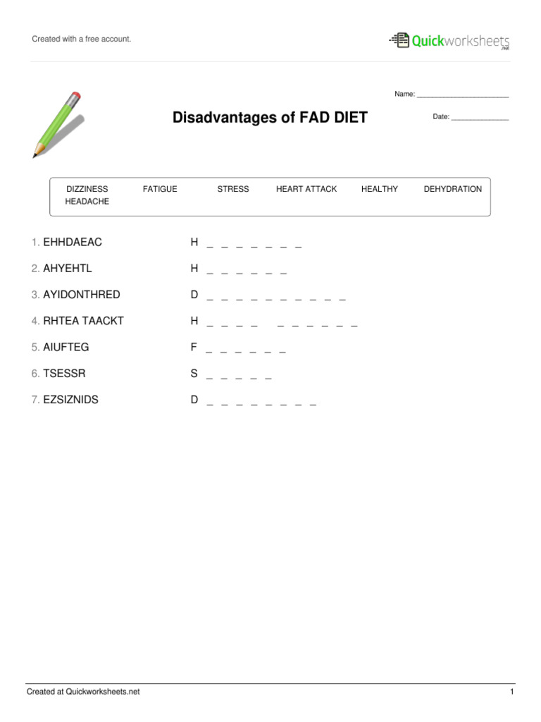 Disadvantages of Fad Diets | PDF
