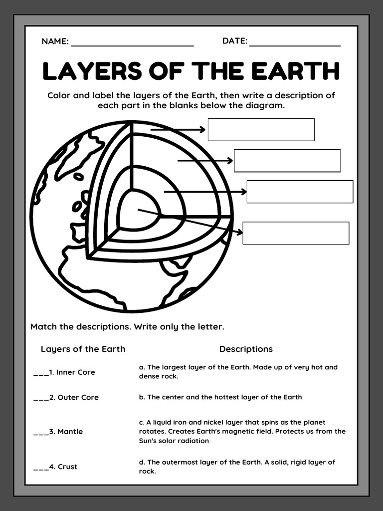 Layers of The Earth Reviewer | PDF