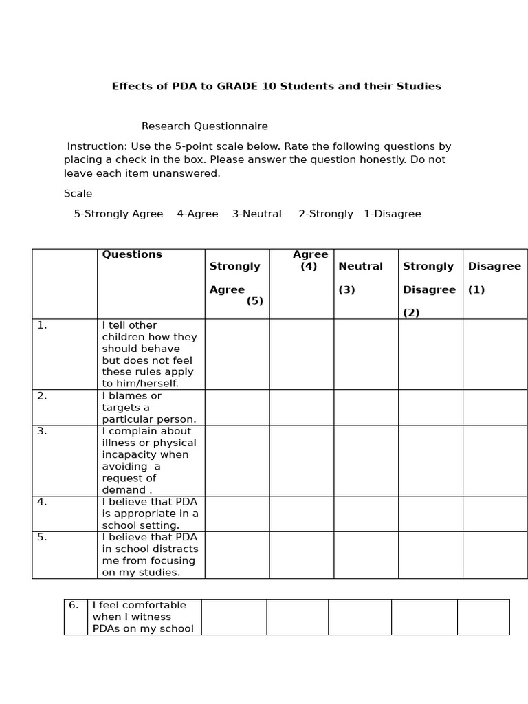 Impact of PDA on Grade 10 Students | PDF | Personal Digital Assistant ...