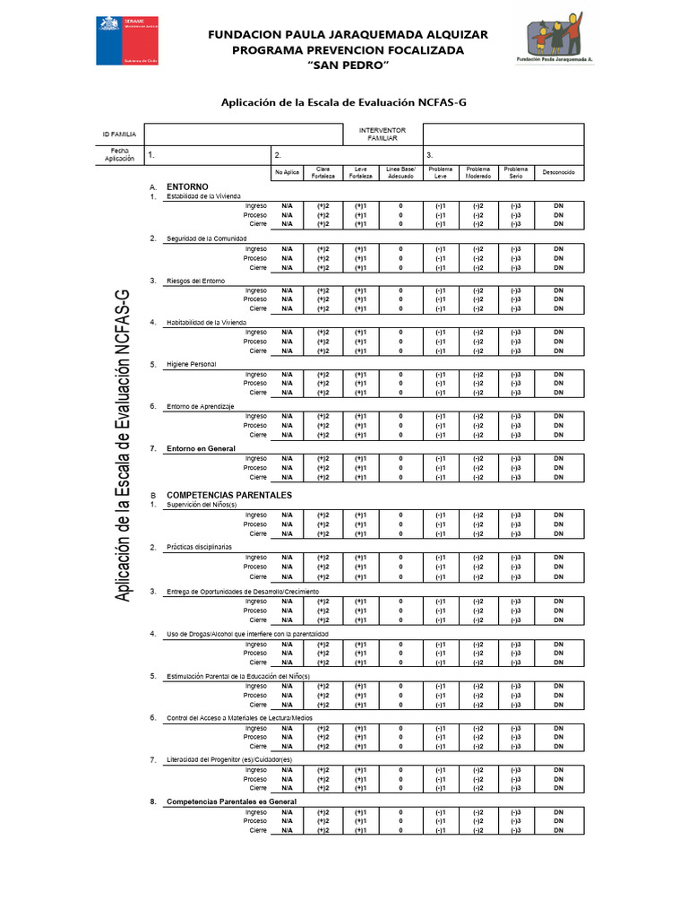 Evaluación NCFAS-G en Prevención Familiar | PDF | Ciencias del ...