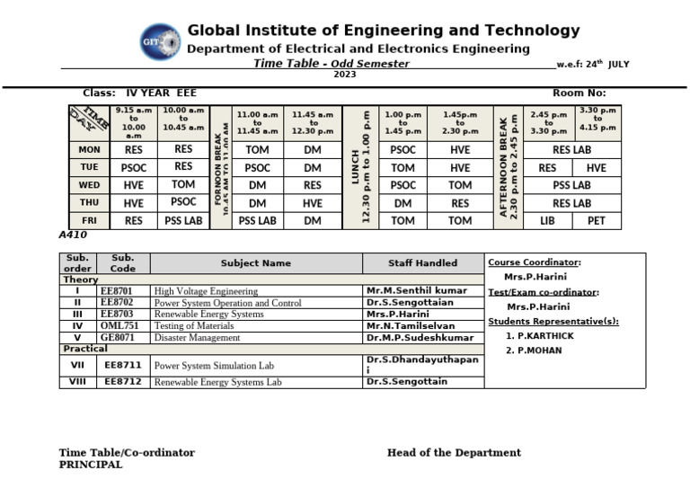 EEE IV Year Odd Semester Timetable 2023 | PDF | Engineering | Physical ...
