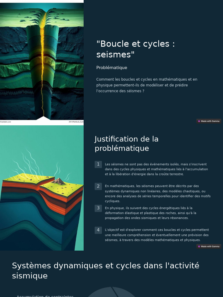 Cycles et boucles des séismes PDF Tremblements de terre Théorie — free download