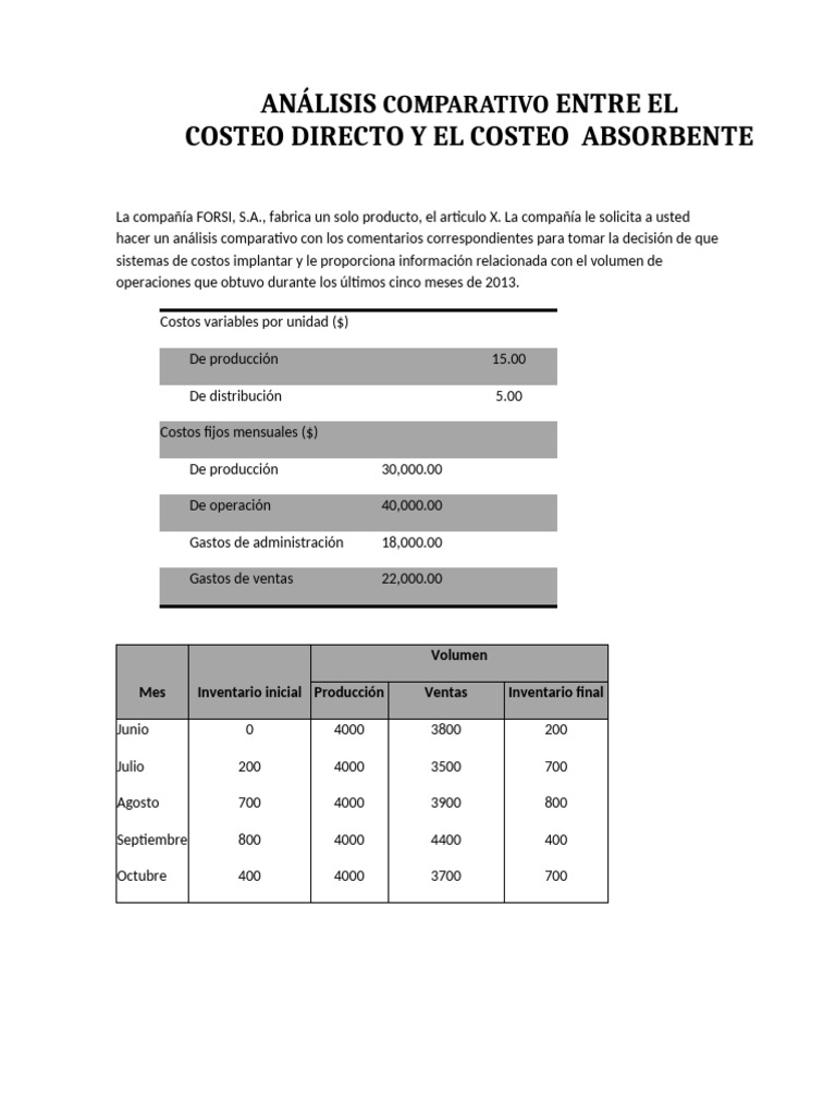 Análisis de Costeo Directo y Absorbente | PDF | Ciencias económicas ...