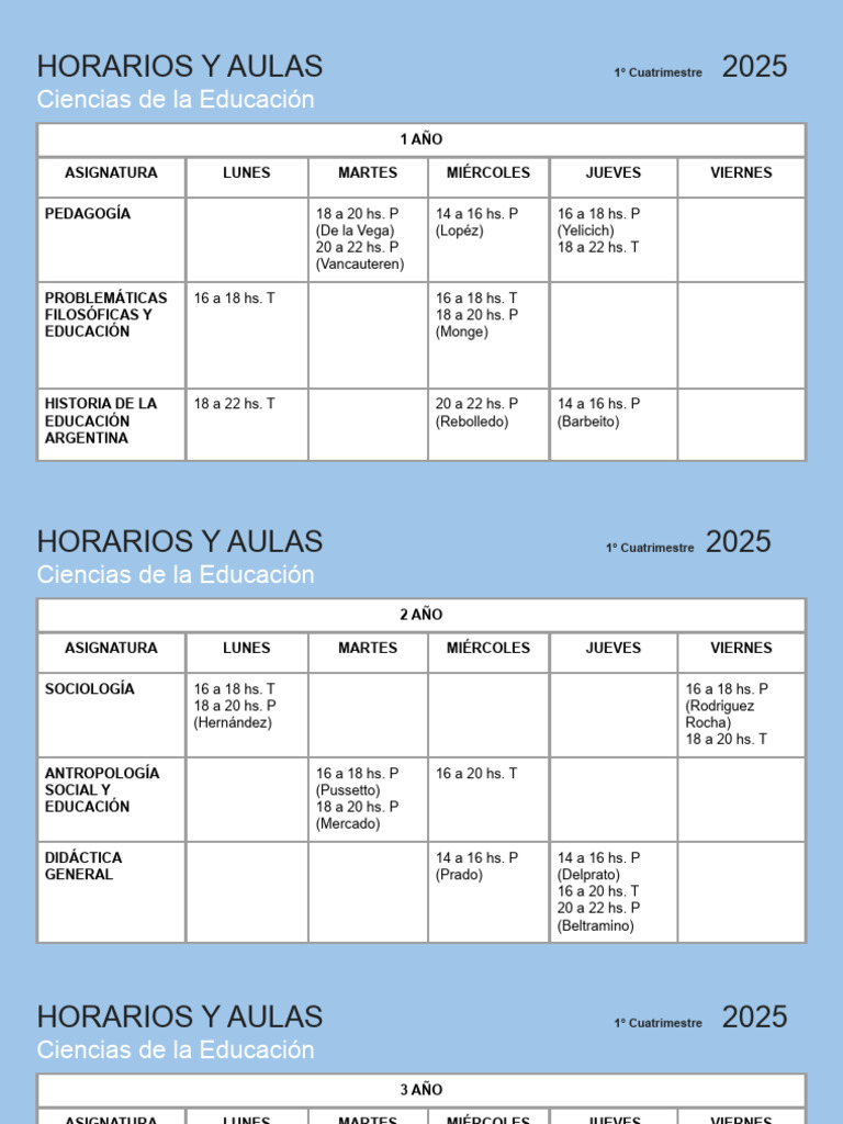 Horarios y Aulas 1° Cuatrimestre 2025 | PDF | Aprendizaje | Teoría de ...