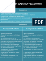 Investigación Cuantitativa y Cualitativa