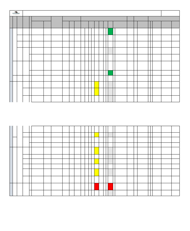 Evaluación de Riesgos Laborales | PDF | Enfermedades y trastornos