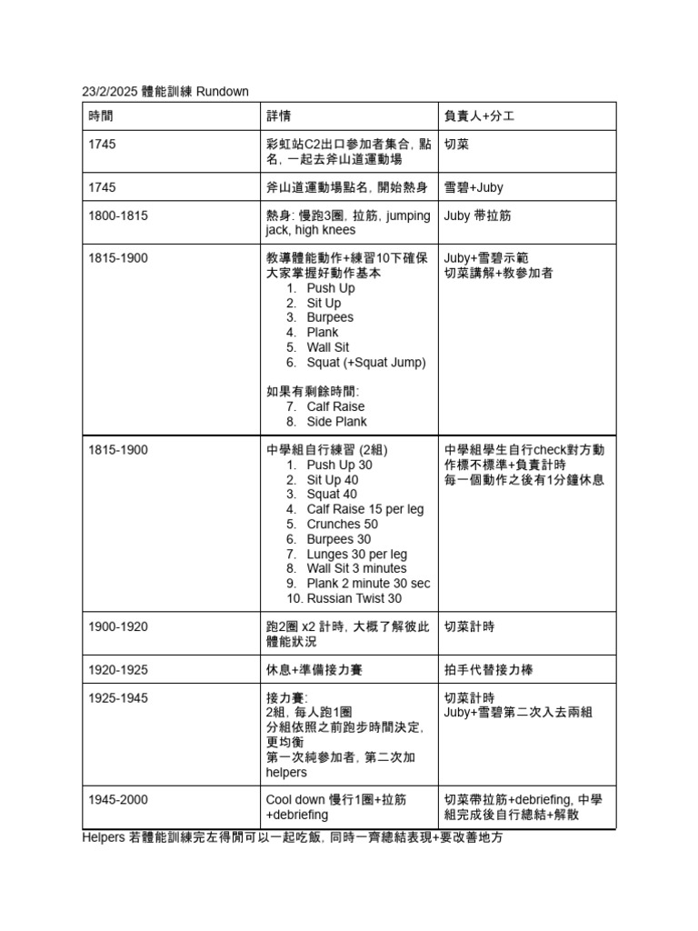 第一次體能訓練 rundown | PDF