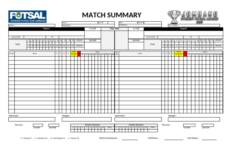Form Match Summary Liga | PDF | Sports | Association Football