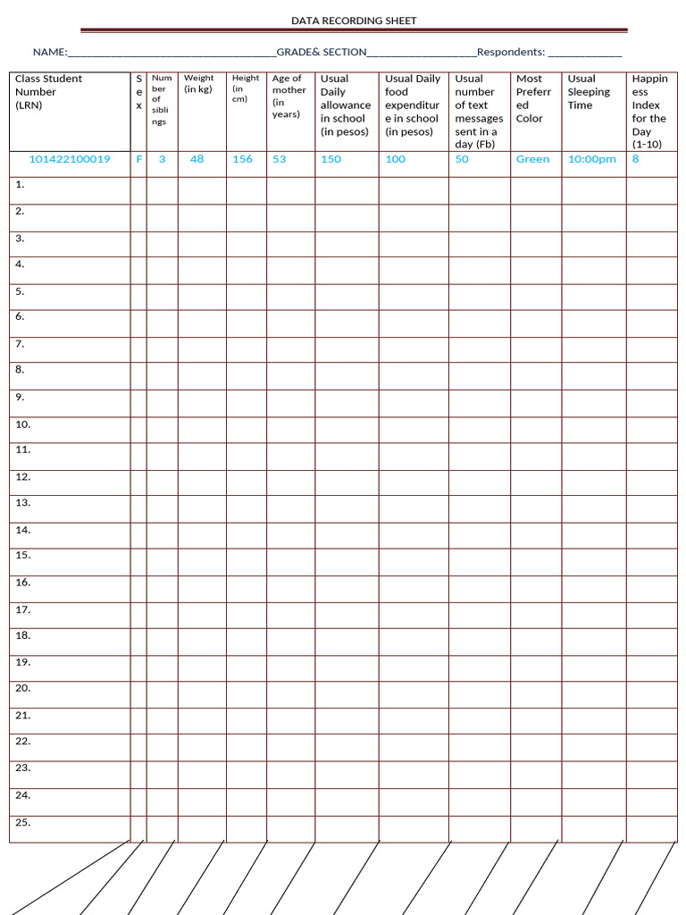 DATA-RECORDING-SHEETS | PDF