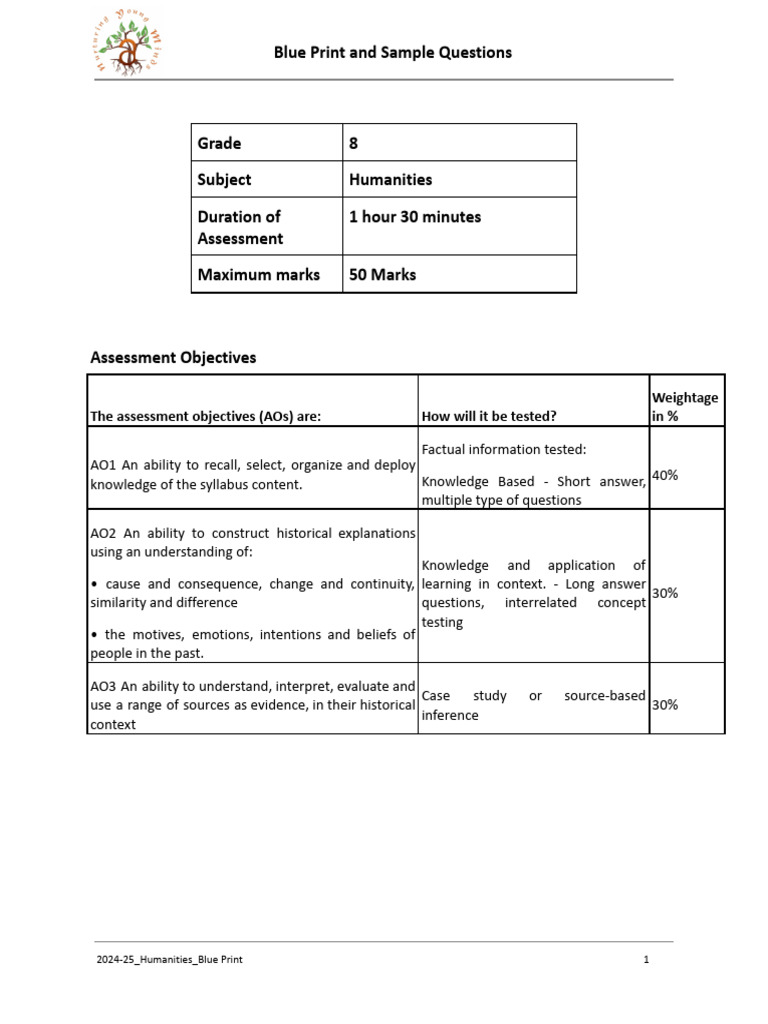 Blue Print and Sample Questions: The Assessment Objectives (Aos) Are ...