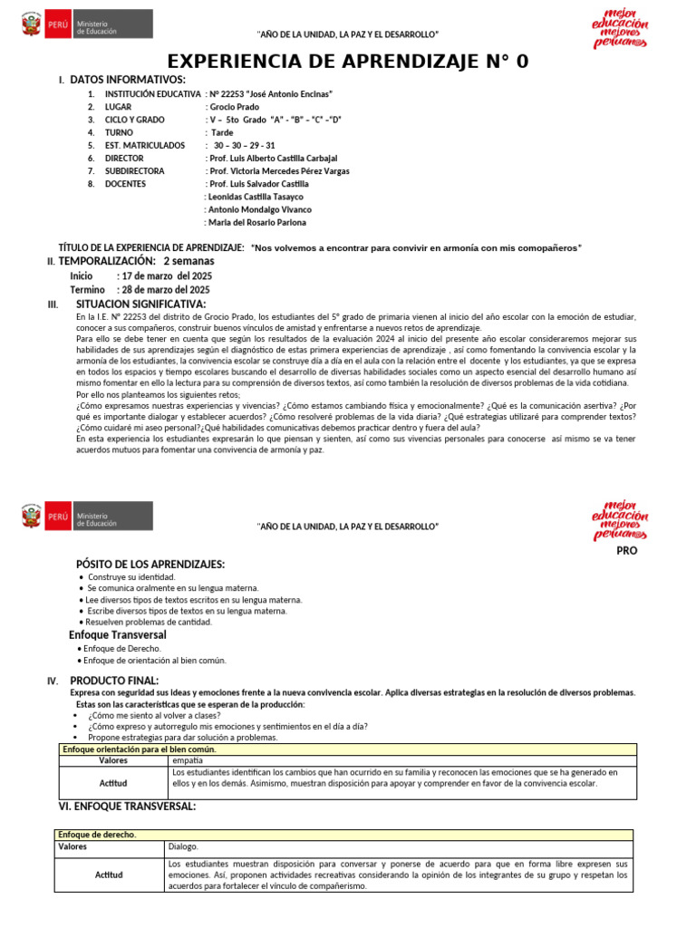 Convivencia Escolar y Aprendizaje 5to Grado | PDF | Datos | Experiencia